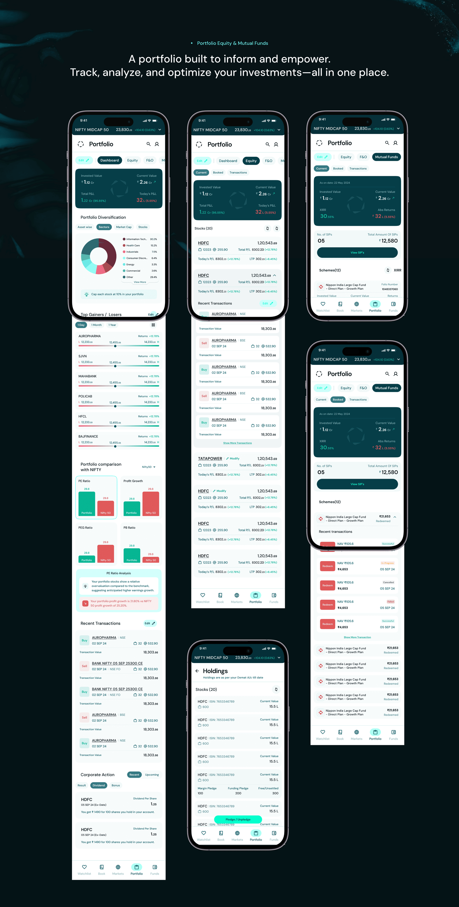 Torus Digital – Creative Design by Kaarigari Labs