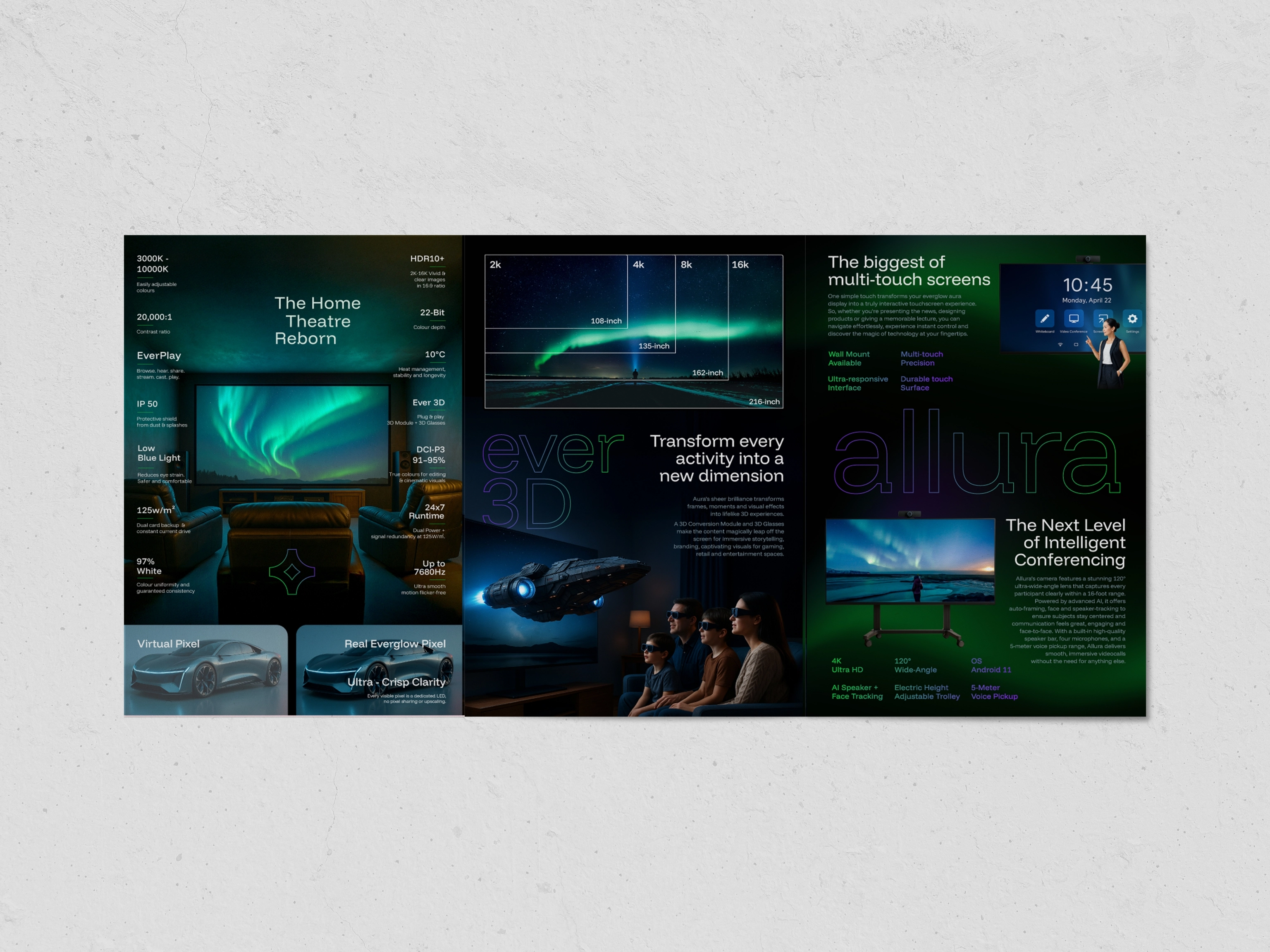KaarigariLabs-Eveglow-Aura-Brochure